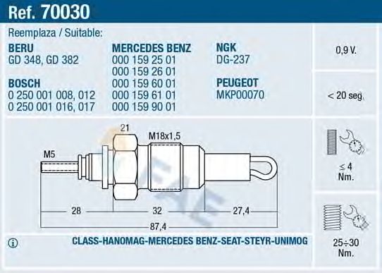 VELA INC.MERCEDES (W115) (W123)