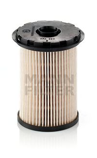 Elemento de Filtro de Comb.